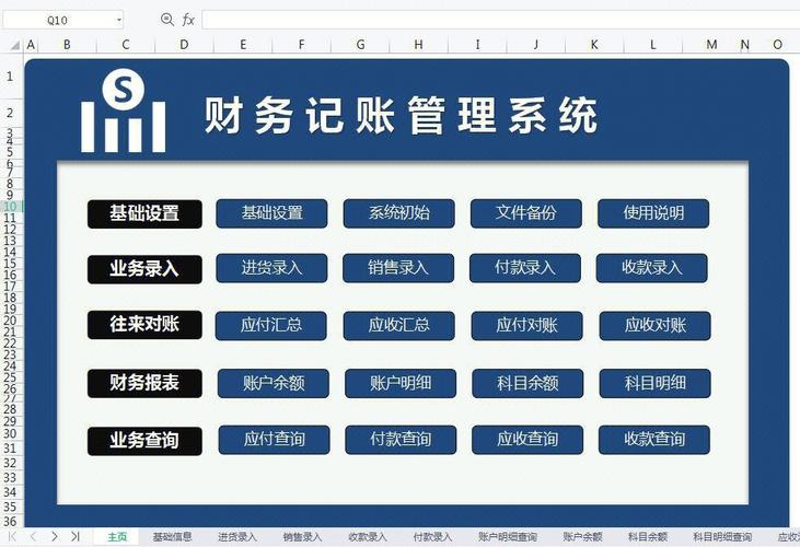 记账网站设计图,引领财务管理的现代化之路 必应SEO 记账网站设计图,引领财务管理的现代化之路 记账网站设计图,引领财务管理的现代化之路 必应SEO
