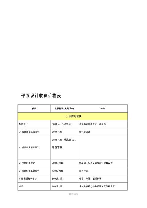 设计价目表网站,行业新宠,助力企业高效定价 神马SEO 设计价目表网站,行业新宠,助力企业高效定价 设计价目表网站,行业新宠,助力企业高效定价 神马SEO