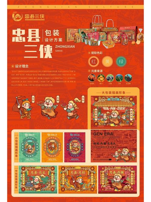 设计包装盒网站,打造个性化包装,助力企业品牌形象升级 百度SEO 设计包装盒网站,打造个性化包装,助力企业品牌形象升级 设计包装盒网站,打造个性化包装,助力企业品牌形象升级 百度SEO