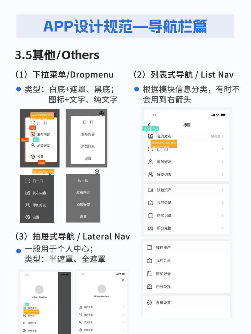 设计导航类网站,引领用户探索数字世界的航标 搜狗SEO 设计导航类网站,引领用户探索数字世界的航标 设计导航类网站,引领用户探索数字世界的航标 搜狗SEO