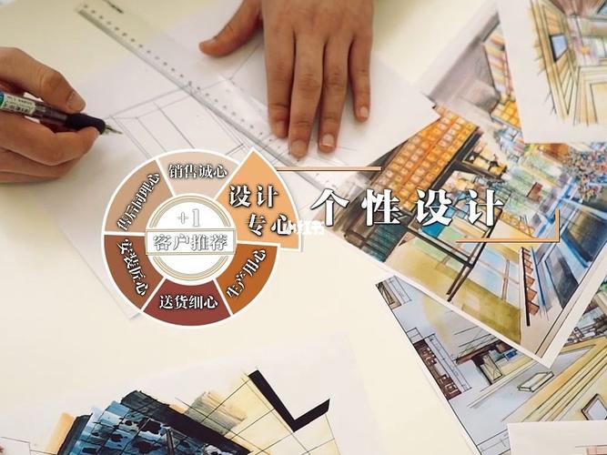 设计小咖,打造个性化设计服务平台,助力设计师成长 网站建设公司 设计小咖,打造个性化设计服务平台,助力设计师成长 设计小咖,打造个性化设计服务平台,助力设计师成长 网站建设公司