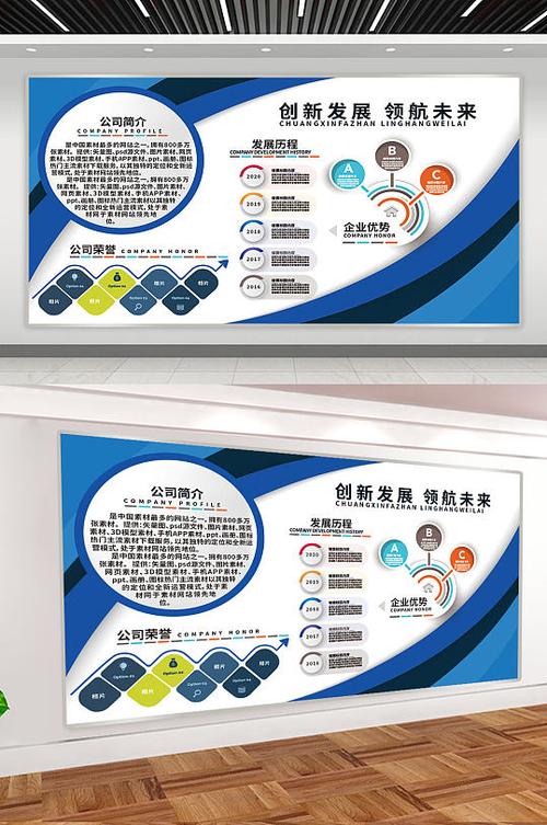 设计展板网站,创新设计助力企业品牌形象提升 搜狗SEO 设计展板网站,创新设计助力企业品牌形象提升 设计展板网站,创新设计助力企业品牌形象提升 搜狗SEO