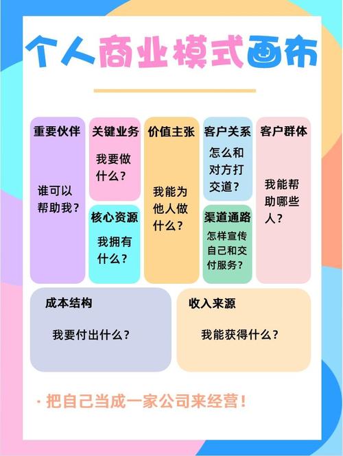 设计师如何通过知乎打造个人品牌_介绍成功例子与步骤 神马SEO 设计师如何通过知乎打造个人品牌_介绍成功例子与步骤 设计师如何通过知乎打造个人品牌_介绍成功例子与步骤 神马SEO