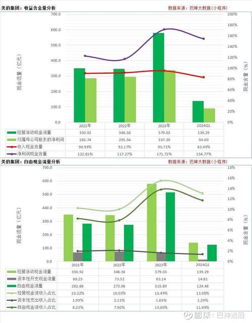 设计师网站费用分析,合理投资,打造专业品牌形象 网站建设公司 设计师网站费用分析,合理投资,打造专业品牌形象 设计师网站费用分析,合理投资,打造专业品牌形象 网站建设公司