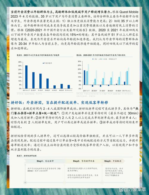 设计师返点网站,打造高效共赢的设计生态圈 设计师返点网站,打造高效共赢的设计生态圈 百度SEO