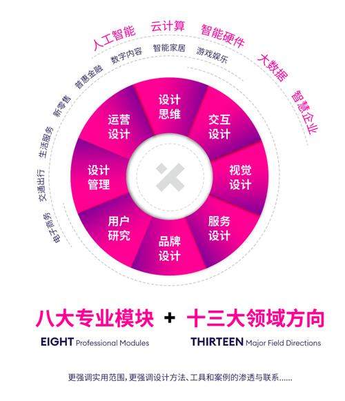 设计思想引领下的网站构建,创新与用户体验的完美融合 百度SEO 设计思想引领下的网站构建,创新与用户体验的完美融合 设计思想引领下的网站构建,创新与用户体验的完美融合 百度SEO