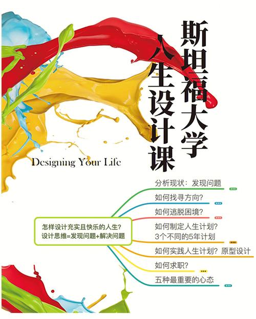 设计理论课,塑造未来设计思维的基石 网站建设公司 设计理论课,塑造未来设计思维的基石 设计理论课,塑造未来设计思维的基石 网站建设公司
