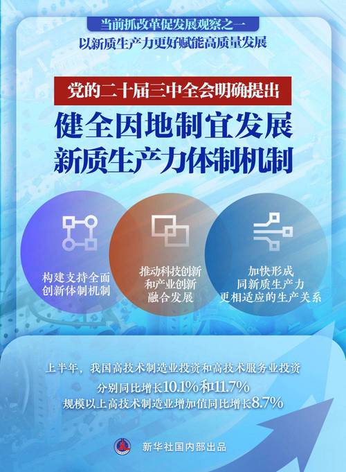设计类咨询网站,创新驱动,赋能企业发展 神马SEO 设计类咨询网站,创新驱动,赋能企业发展 设计类咨询网站,创新驱动,赋能企业发展 神马SEO