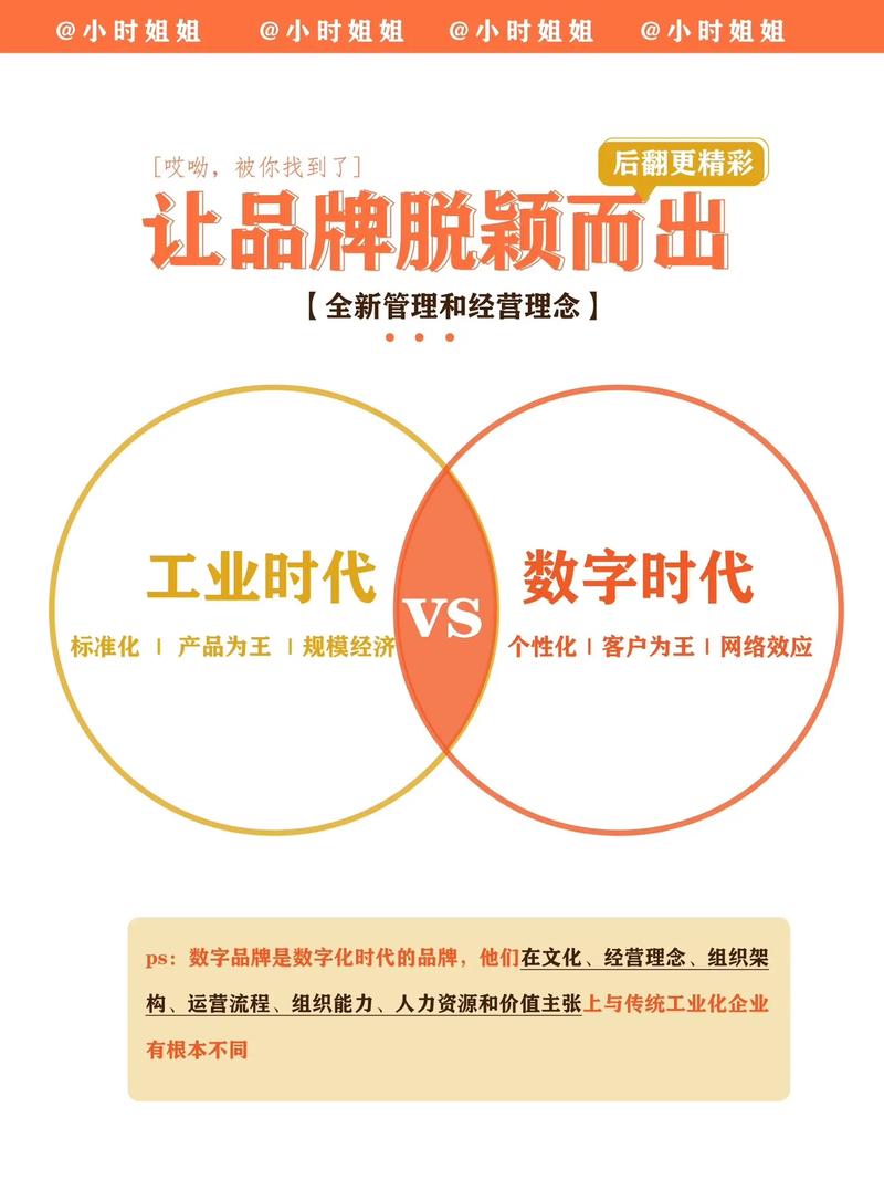设计网站,构建数字时代的品牌新篇章 设计网站,构建数字时代的品牌新篇章 必应SEO