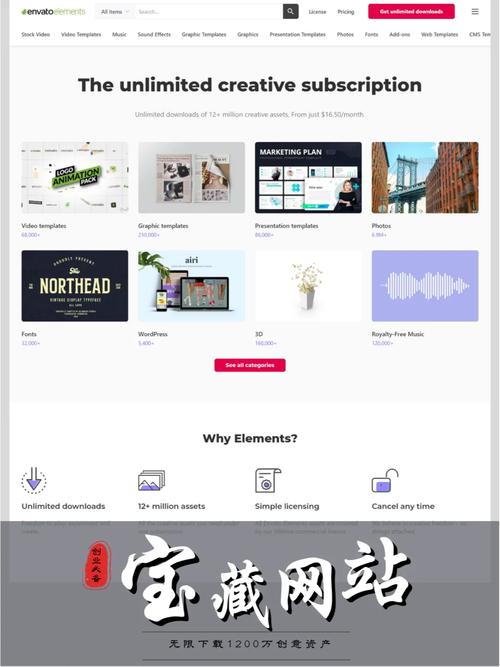 设计网站汇总网,一站式设计资源平台,助力创意无限 百度SEO 设计网站汇总网,一站式设计资源平台,助力创意无限 设计网站汇总网,一站式设计资源平台,助力创意无限 百度SEO