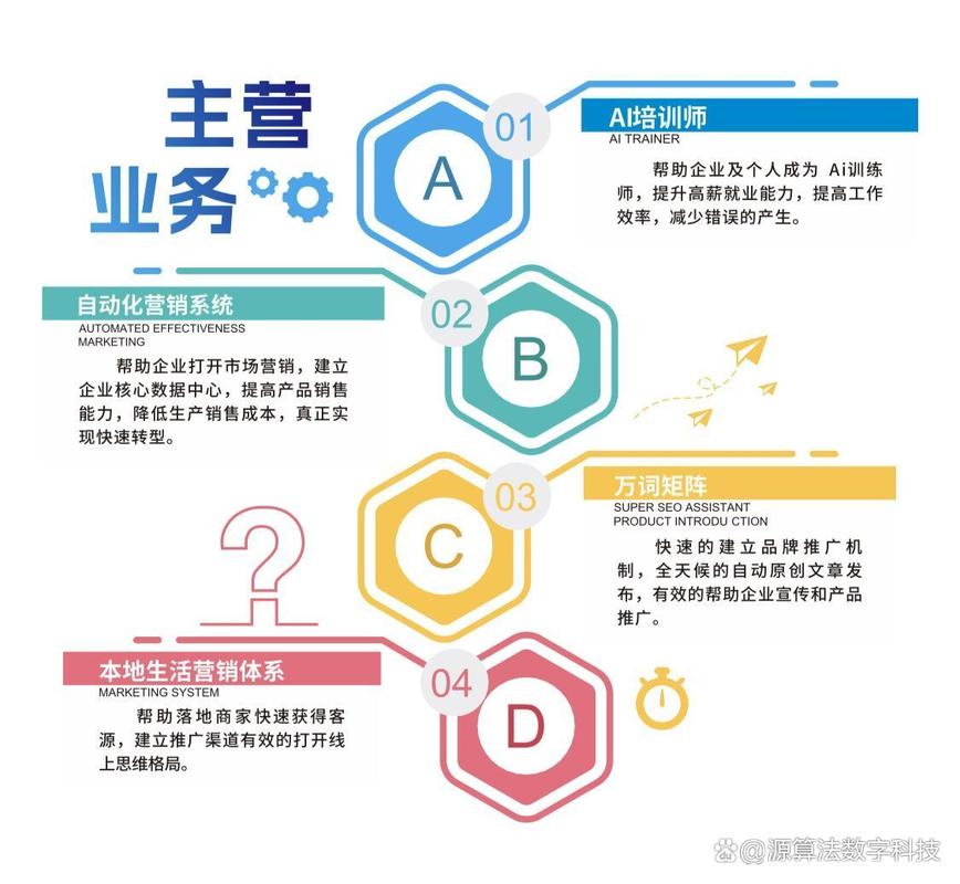 设计网站采集网,助力企业精准触达目标用户，实现品牌价值最大化 设计网站采集网,助力企业精准触达目标用户，实现品牌价值最大化 网站建设公司