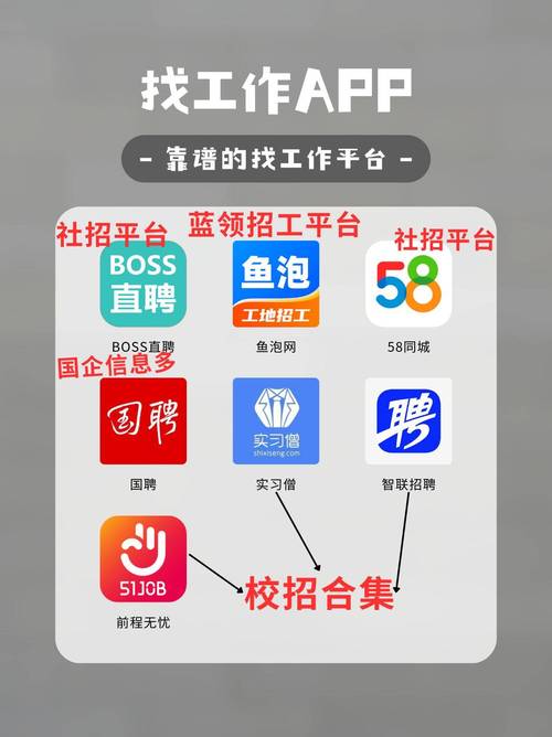 设计网站,开启数字化时代的求职新篇章 网站建设公司 设计网站,开启数字化时代的求职新篇章 设计网站,开启数字化时代的求职新篇章 网站建设公司
