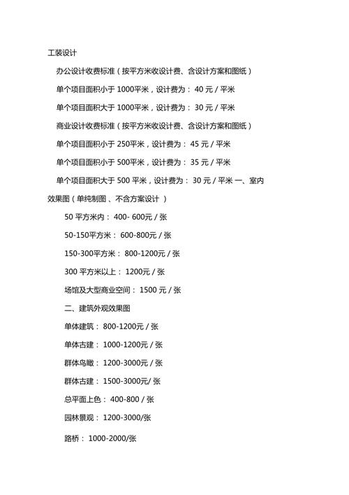 设计费记取标准,合理定价的艺术与方法 网站建设公司 设计费记取标准,合理定价的艺术与方法 设计费记取标准,合理定价的艺术与方法 网站建设公司
