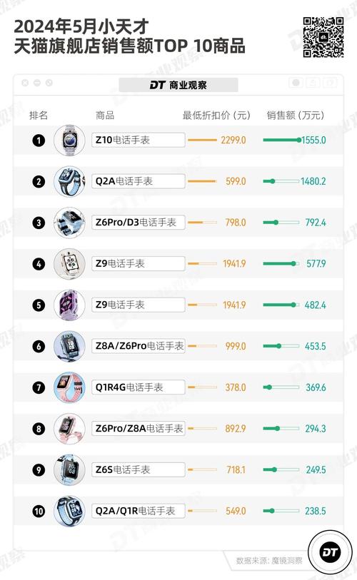 设计赚钱新风口,介绍卖设计赚钱网站的奥秘与潜力 设计赚钱新风口,介绍卖设计赚钱网站的奥秘与潜力 网站建设公司