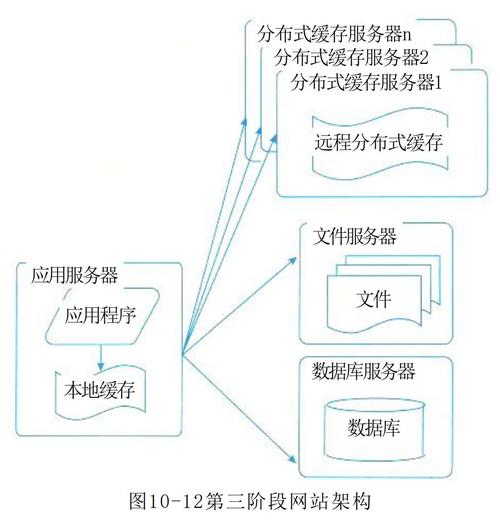 设计软件通网站,创新设计工具的云端枢纽 SEO关键词 设计软件通网站,创新设计工具的云端枢纽 设计软件通网站,创新设计工具的云端枢纽 SEO关键词