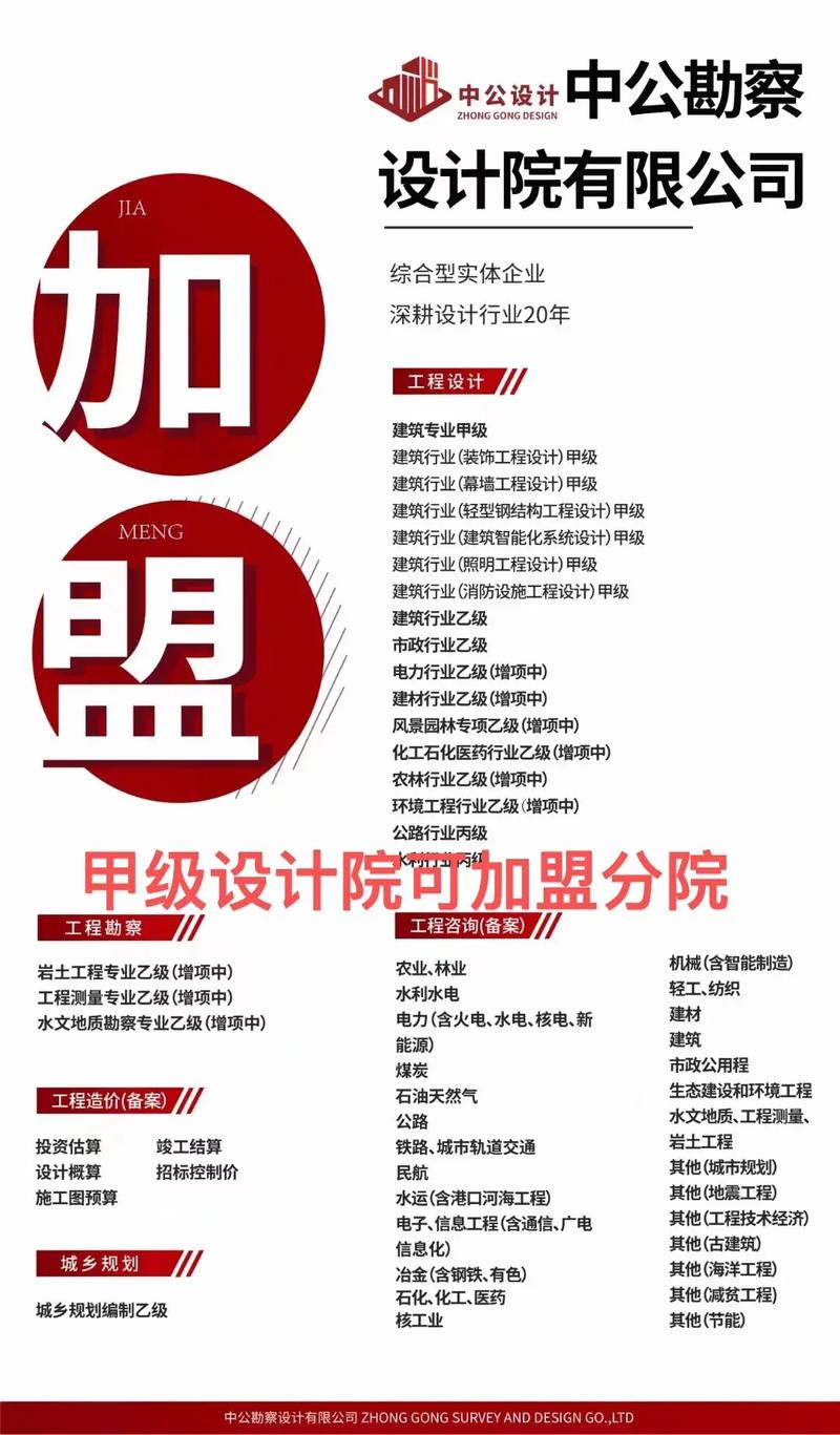 设计院加盟网站,助力设计行业转型升级，共创美好未来 设计院加盟网站,助力设计行业转型升级，共创美好未来 网站建设公司