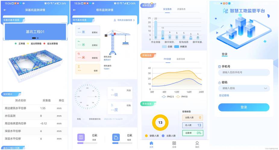 设计院分包网站,提升项目管理效率的智慧平台 设计院分包网站,提升项目管理效率的智慧平台 网站建设公司