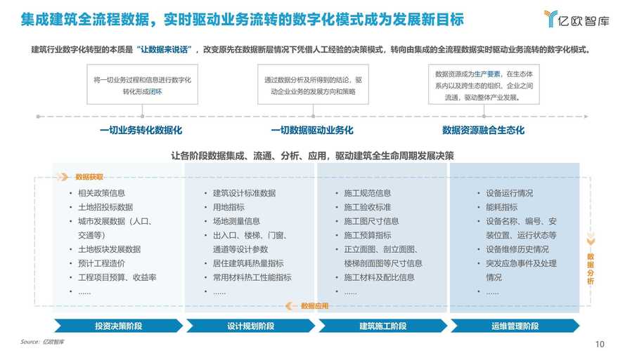 设计院报名网站,开启建筑行业数字化转型的新篇章 设计院报名网站,开启建筑行业数字化转型的新篇章 SEO关键词