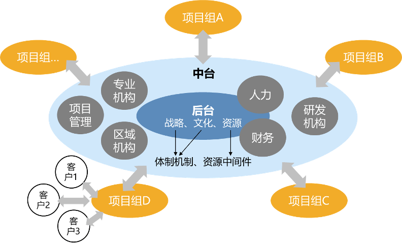设计院的现代化转型,传承与创新并行 百度SEO 设计院的现代化转型,传承与创新并行 设计院的现代化转型,传承与创新并行 百度SEO
