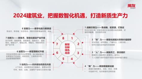 设计院服务网站,打造行业创新平台,助力工程项目高质量发展 百度SEO 设计院服务网站,打造行业创新平台,助力工程项目高质量发展 设计院服务网站,打造行业创新平台,助力工程项目高质量发展 百度SEO