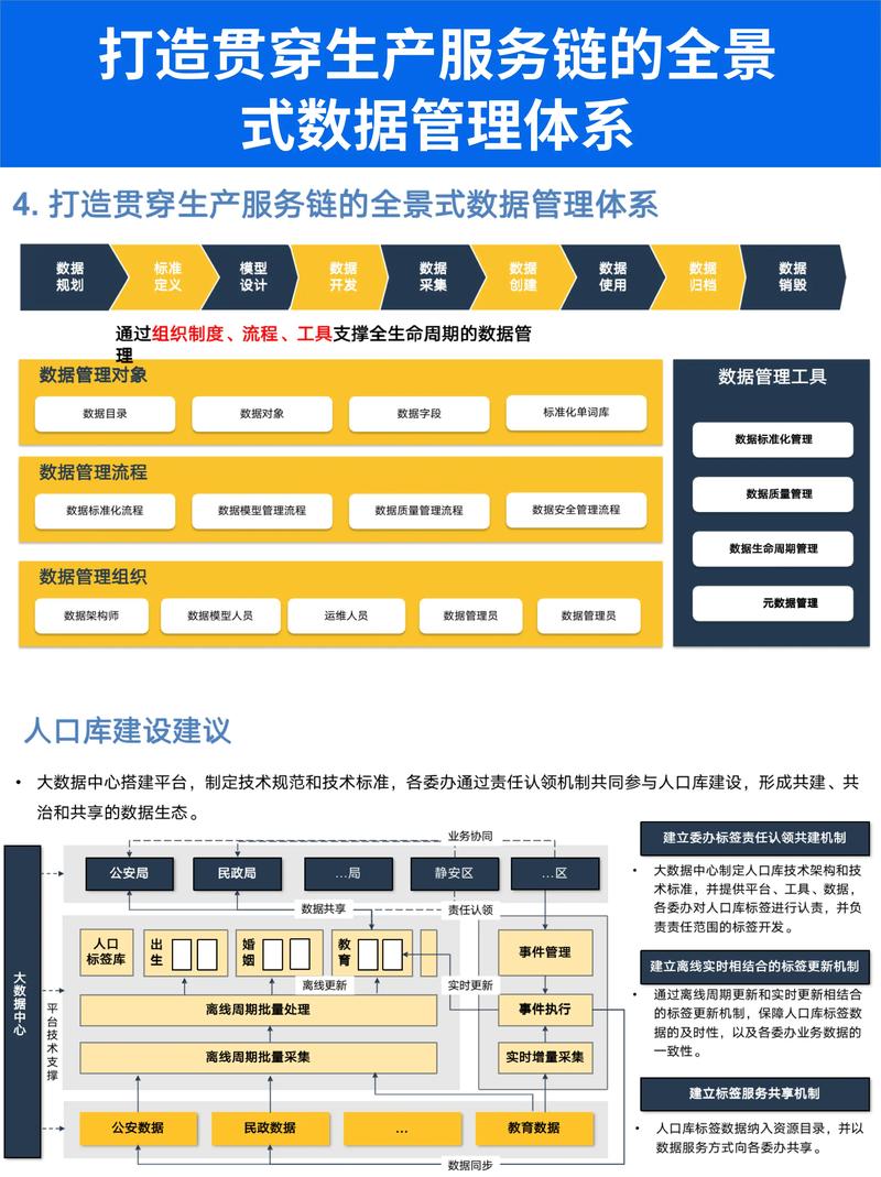 设计驱动下的任务网站,打造高效协同工作的平台 百度SEO 设计驱动下的任务网站,打造高效协同工作的平台 设计驱动下的任务网站,打造高效协同工作的平台 百度SEO