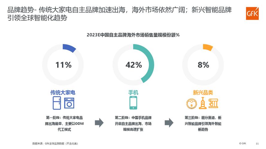 详细分析,L型产品设计网站的创新与趋势 详细分析,L型产品设计网站的创新与趋势 网站建设公司