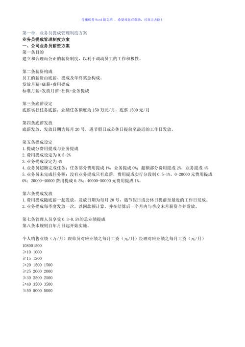 详细分析,提成05的计算方法及其在企业管理中的应用 详细分析,提成05的计算方法及其在企业管理中的应用 网站建设公司