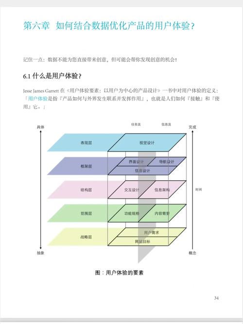详细分析,网站慢优化方法，助力企业提升用户体验 详细分析,网站慢优化方法，助力企业提升用户体验 网站建设公司