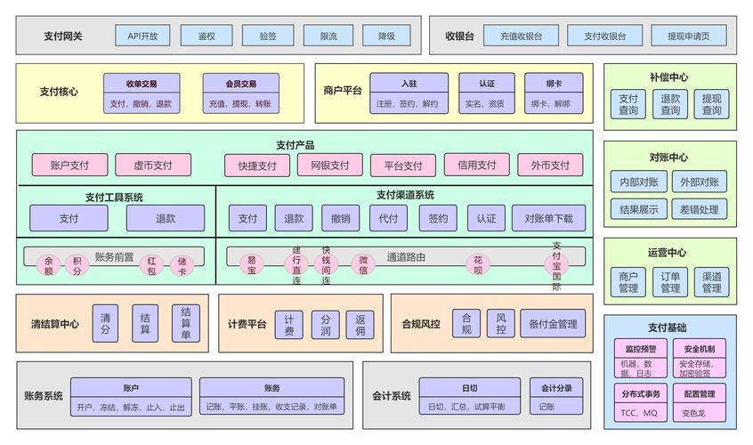 详细分析ASM程序代码,架构之美与性能奥秘 SEO关键词 详细分析ASM程序代码,架构之美与性能奥秘 详细分析ASM程序代码,架构之美与性能奥秘 SEO关键词