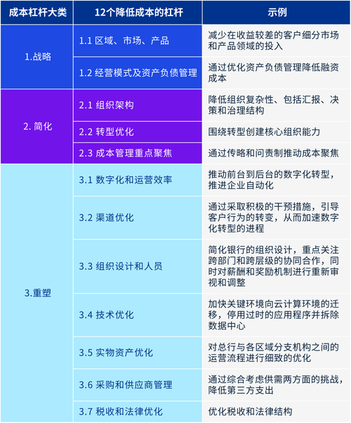 详细分析C网站搭建成本,影响因素及优化步骤 搜狗SEO 详细分析C网站搭建成本,影响因素及优化步骤 详细分析C网站搭建成本,影响因素及优化步骤 搜狗SEO