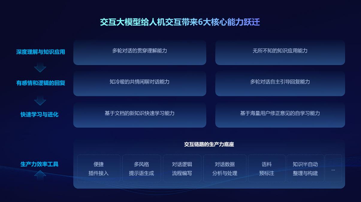 详细分析die网站,颠覆传统,引领未来信息交互新模式 必应SEO 详细分析die网站,颠覆传统,引领未来信息交互新模式 详细分析die网站,颠覆传统,引领未来信息交互新模式 必应SEO