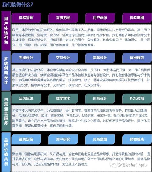 详细分析d网站详细设计,构建高效用户体验的方法 神马SEO 详细分析d网站详细设计,构建高效用户体验的方法 详细分析d网站详细设计,构建高效用户体验的方法 神马SEO