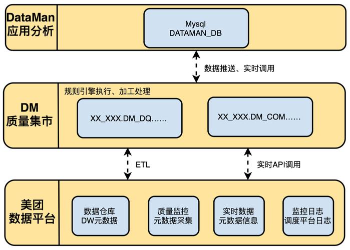 详细分析d论坛网站搭建,技术选型、内容布局与优化步骤 详细分析d论坛网站搭建,技术选型、内容布局与优化步骤 必应SEO