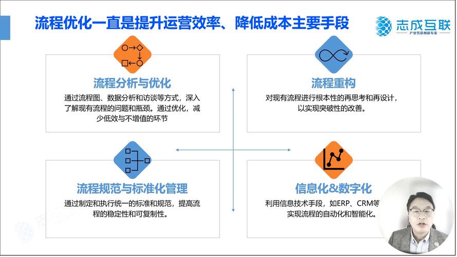 详细分析EO优化,提升企业运营效率的方法 百度SEO 详细分析EO优化,提升企业运营效率的方法 详细分析EO优化,提升企业运营效率的方法 百度SEO