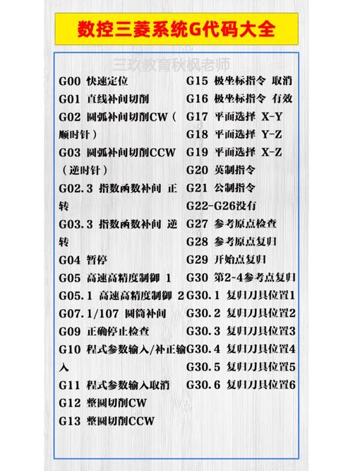 详细分析G83程序代码,数控加工中的高效利器 详细分析G83程序代码,数控加工中的高效利器 搜狗SEO