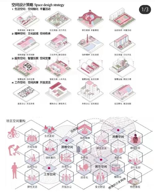 详细分析i设计模式,引领现代设计潮流的先驱 网站建设公司 详细分析i设计模式,引领现代设计潮流的先驱 详细分析i设计模式,引领现代设计潮流的先驱 网站建设公司