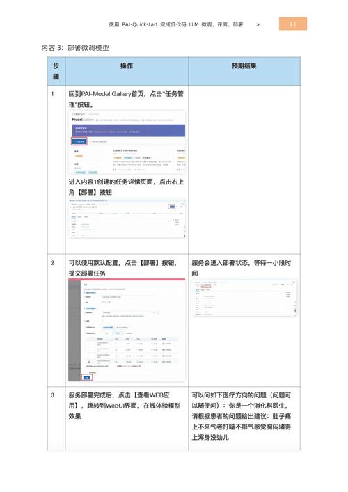 详细分析OBO网站地图,探索生物学知识图谱的奥秘 详细分析OBO网站地图,探索生物学知识图谱的奥秘 网站建设公司
