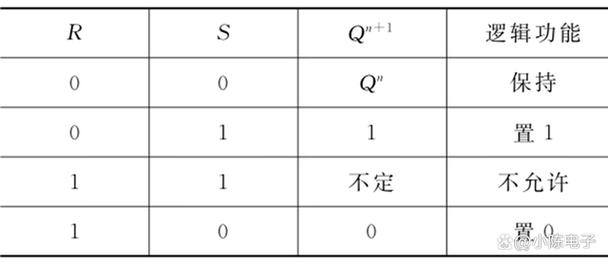 详细分析RS程序代码,提示其核心原理与广泛应用 详细分析RS程序代码,提示其核心原理与广泛应用 必应SEO