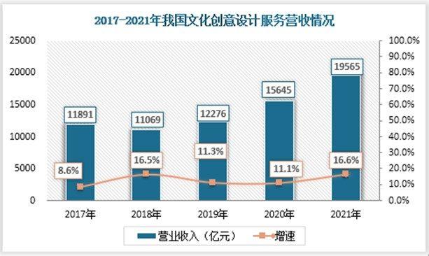 详细分析“die”设计,颠覆传统，引领未来 详细分析“die”设计,颠覆传统，引领未来 百度SEO