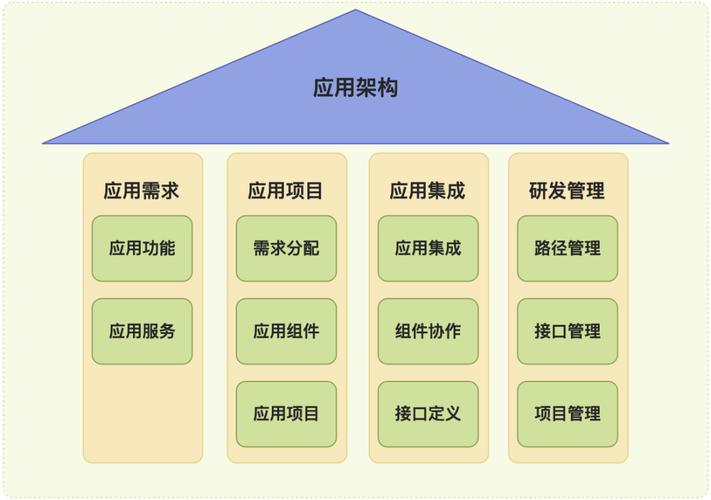 详细分析VF主程序,架构、原理与实际应用 百度SEO 详细分析VF主程序,架构、原理与实际应用 详细分析VF主程序,架构、原理与实际应用 百度SEO