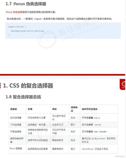 详细分析三种选择器代码,CSS中的艺术与方法 详细分析三种选择器代码,CSS中的艺术与方法 SEO关键词