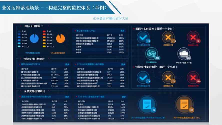 详细分析优化平台,助力企业转型升级的关键利器 详细分析优化平台,助力企业转型升级的关键利器 SEO关键词