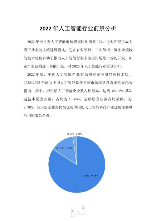 详细分析人工智能助手_以代码与设计为视角 详细分析人工智能助手_以代码与设计为视角 SEO关键词