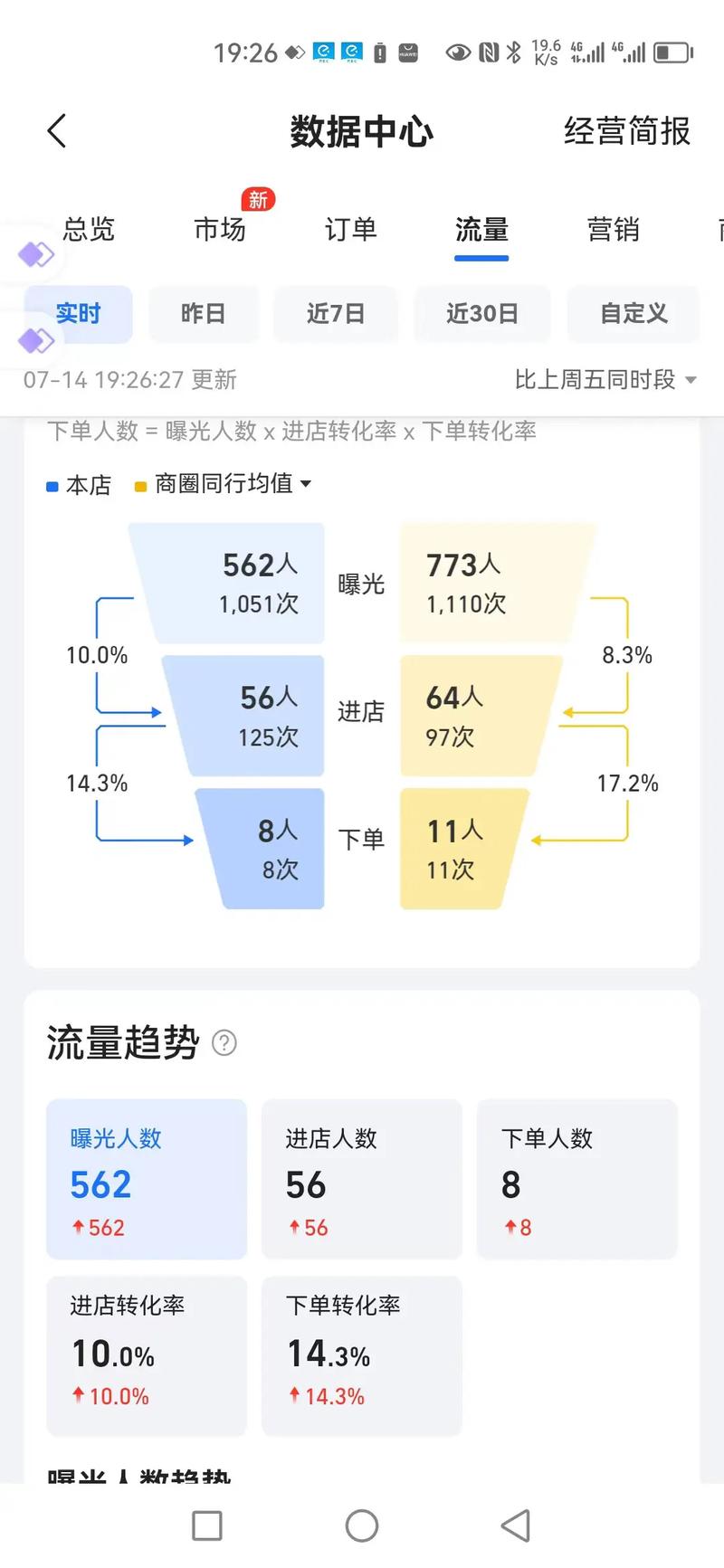 详细分析化妆品网站优化步骤,提升品牌影响力的秘密武器 详细分析化妆品网站优化步骤,提升品牌影响力的秘密武器 SEO关键词