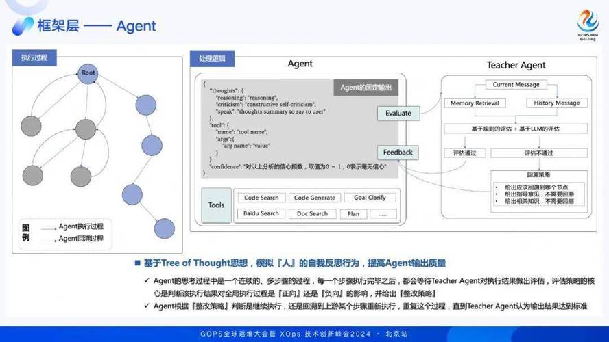 详细分析呼叫副程序代码,技术革新背后的逻辑与魅力 神马SEO 详细分析呼叫副程序代码,技术革新背后的逻辑与魅力 详细分析呼叫副程序代码,技术革新背后的逻辑与魅力 神马SEO