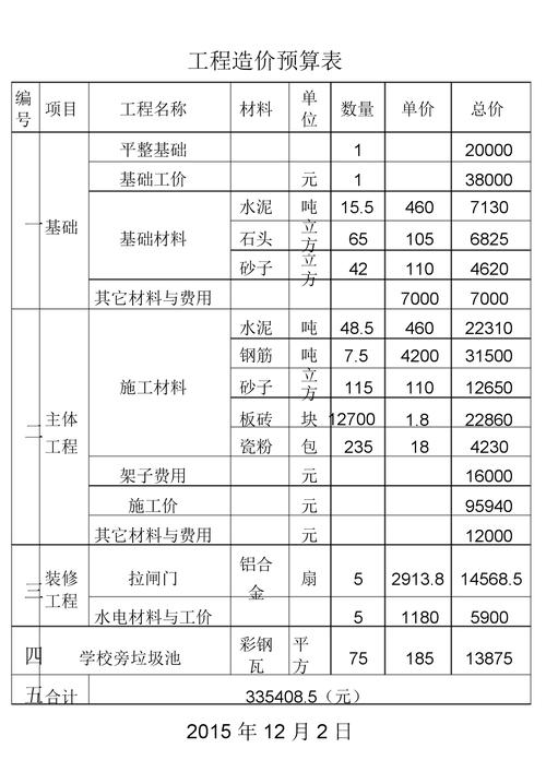 详细分析工程预算报价表,精准控制成本,助力项目成功 百度SEO 详细分析工程预算报价表,精准控制成本,助力项目成功 详细分析工程预算报价表,精准控制成本,助力项目成功 百度SEO