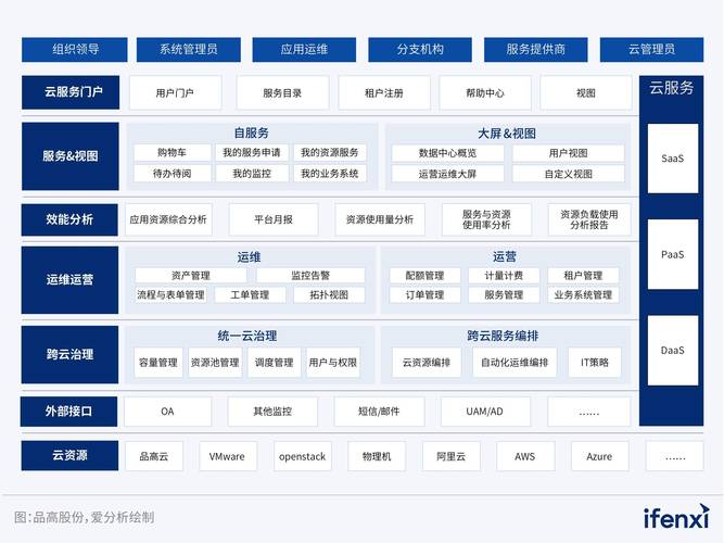 详细分析建站兔收费模式,性价比之选，助力企业快速上云 详细分析建站兔收费模式,性价比之选，助力企业快速上云 搜狗SEO