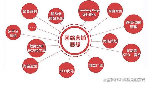 详细分析杭州网站优化步骤,助力企业互联网营销新高度 搜狗SEO 详细分析杭州网站优化步骤,助力企业互联网营销新高度 详细分析杭州网站优化步骤,助力企业互联网营销新高度 搜狗SEO