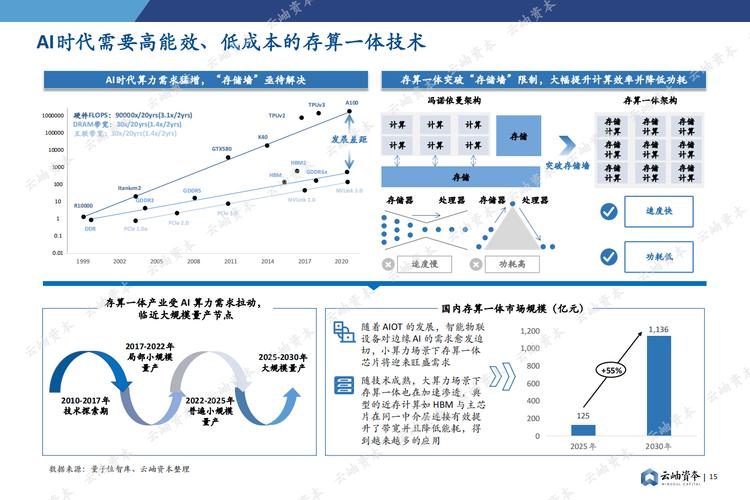 详细分析测量仪程序代码,技术创新与未来展望 神马SEO 详细分析测量仪程序代码,技术创新与未来展望 详细分析测量仪程序代码,技术创新与未来展望 神马SEO