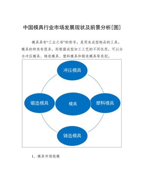 详细分析注塑模设计,关键技术、发展趋势与应用前景 必应SEO 详细分析注塑模设计,关键技术、发展趋势与应用前景 详细分析注塑模设计,关键技术、发展趋势与应用前景 必应SEO